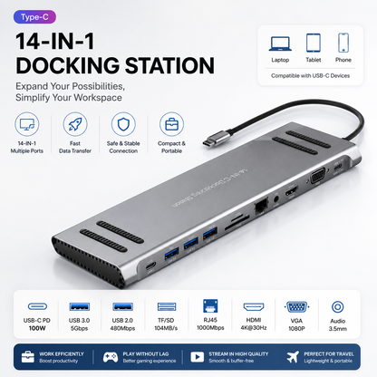 14-in-1 USB-C Docking Station | 4K HDMI Multiport USB-C Hub with Ethernet, VGA & PD Charging