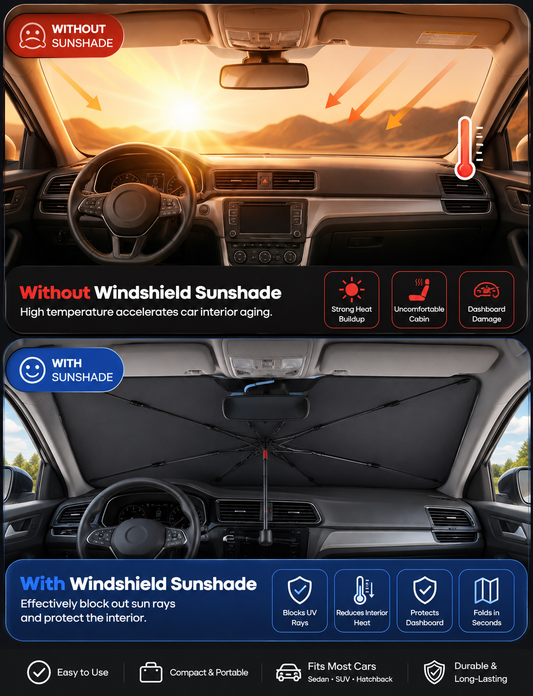 Foldable Car Sunshade Umbrella — UV & Heat Protection for Cars, SUVs & Sedans