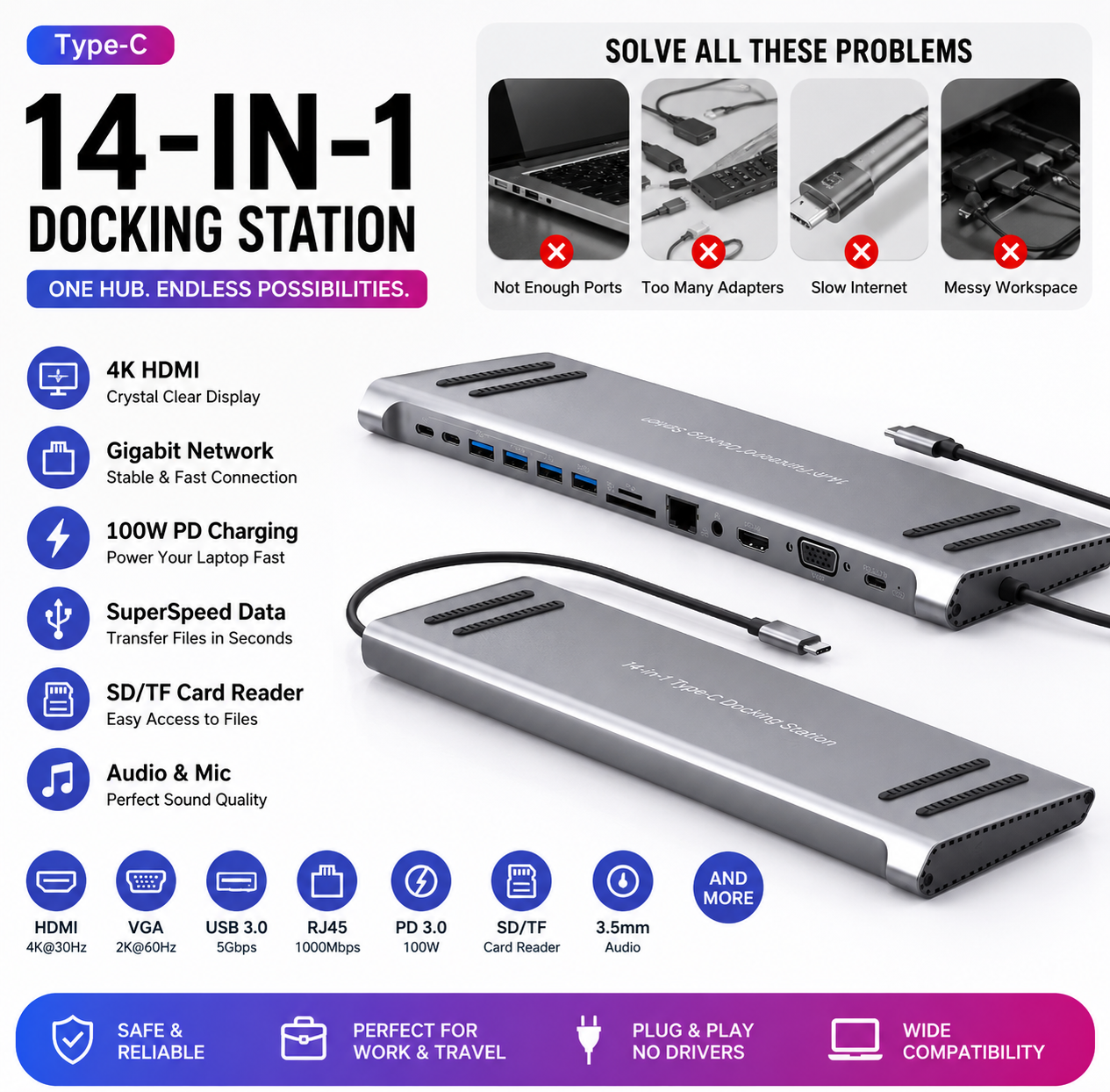 14-in-1 USB-C Docking Station | 4K HDMI Multiport USB-C Hub with Ethernet, VGA & PD Charging