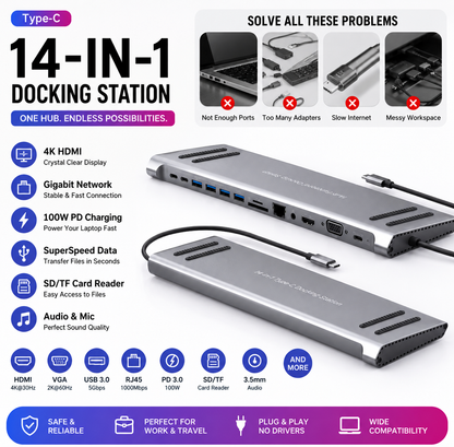 14-in-1 USB-C Docking Station | 4K HDMI Multiport USB-C Hub with Ethernet, VGA & PD Charging