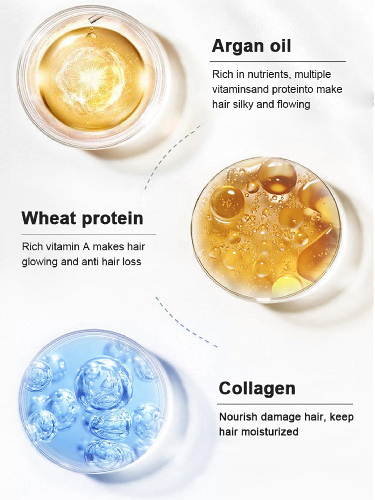 Hair Repair Collagen Treatment – Deep Nourishing Hair Care (500ml)