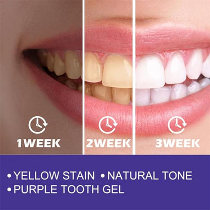 Purple Whitening Toothpaste | Color Correcting Teeth Brightener